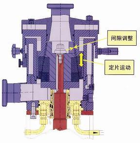 高速汽轮机油分散机-上海新浪轻工机械设备提供高速汽轮机油分散机的相关介绍、产品、服务、图片、价格专业生产和销售日用化工机械、食品机械、制药机械、 纯水设备的大型生产厂家